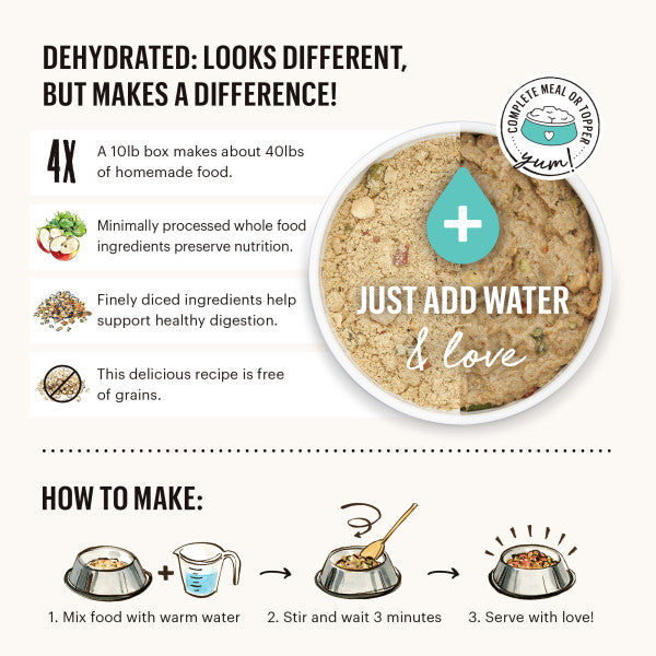 The Honest Kitchen Grain Free Turkey Dehydrated Dog Food
