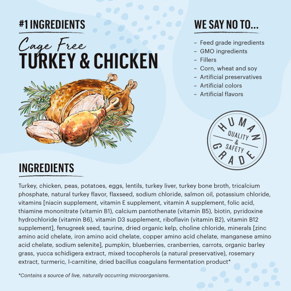 The Honest Kitchen Whole Food Clusters Grain Free Turkey & Chicken Dry Cat Food