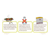 Carna4 Flora4 Ground Sprouted Seeds Food Topper For Dogs & Cats