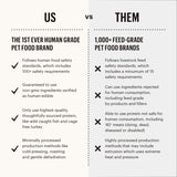 The Honest Kitchen Whole Food Clusters Whole Grain Beef, Oats & Turkey Recipe Dry Dog Food